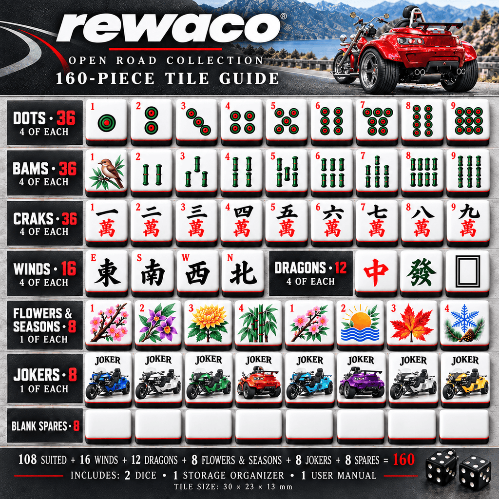 Premium RWC Mahjong Tiles Set PVNA
