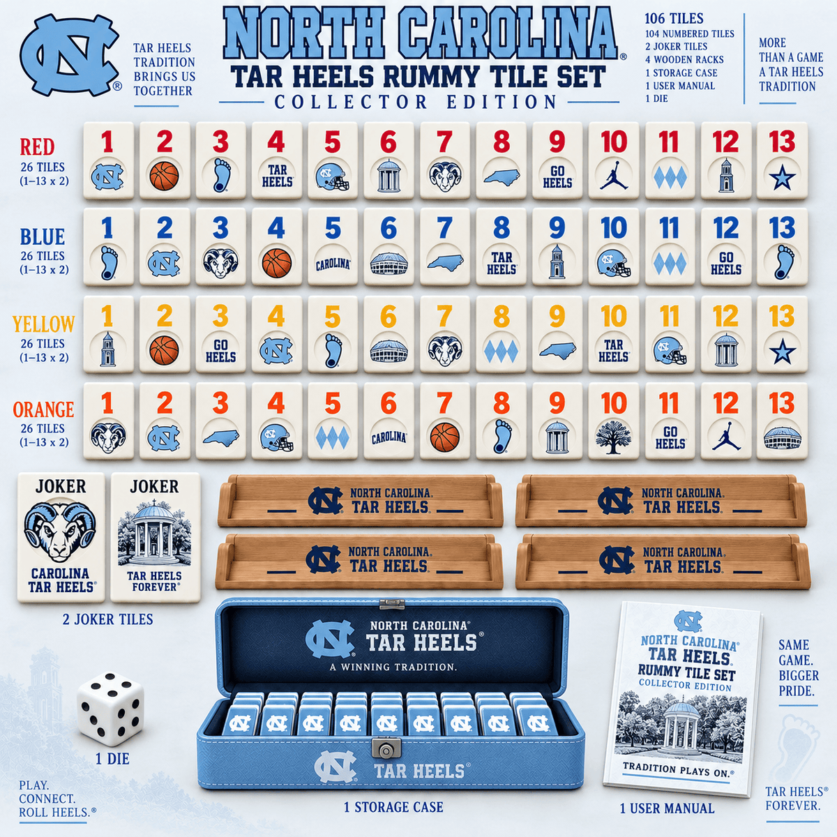 UNC Premium Rummy Tile Set TTNL